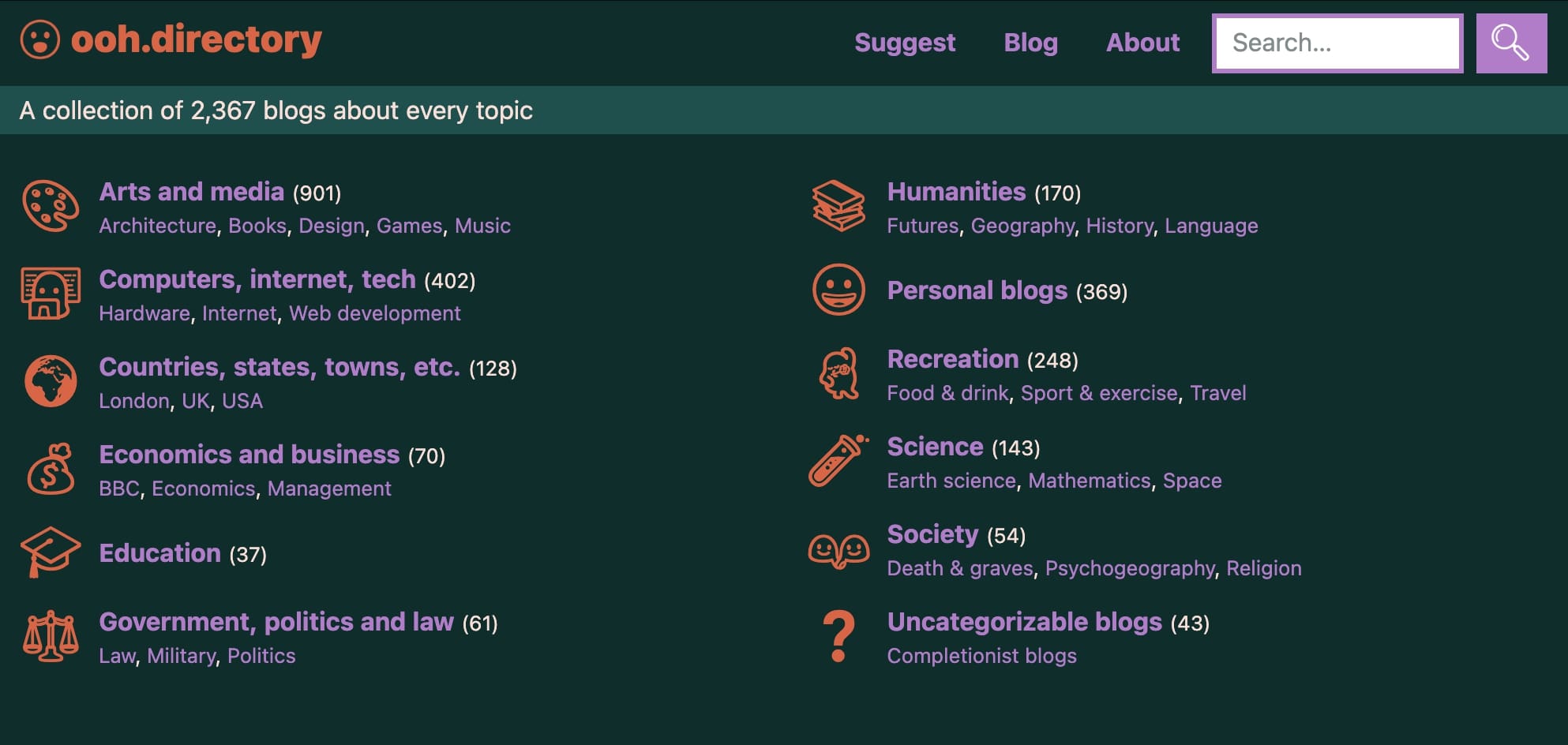 Screenshot of ooh.directory homepage showing a collection of 2,367 blogs organized into categories.