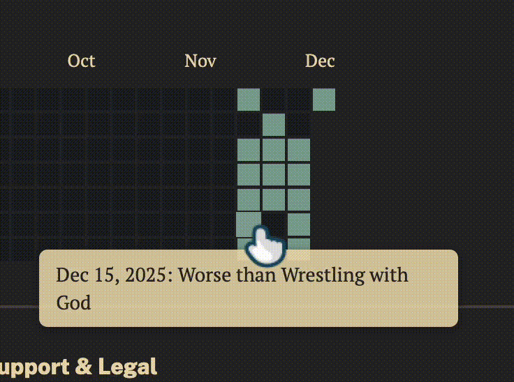 An animated GIF of my site's post graph with clickable links and hover tooltips showing article titles.