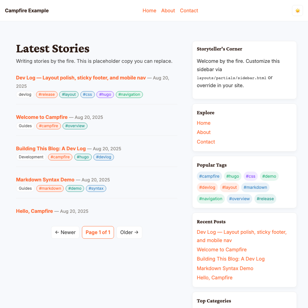 Campfire Hugo Theme screenshot