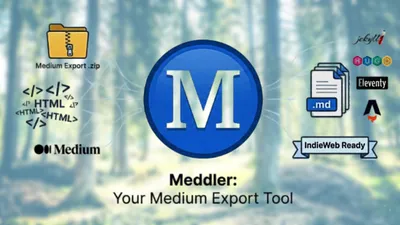 Promotional graphic for Meddler, a Medium export tool. The image features a large blue circular logo with white 'M' in the center, surrounded by various icons including a zip folder labeled 'Medium Export .zip', HTML code symbols, the Medium logo, markdown file icons, and badges for Jekyll, Hugo, Eleventy, and 'IndieWeb Ready'.